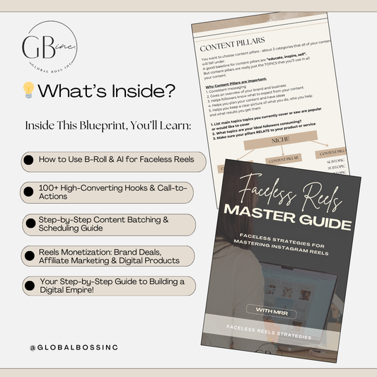 The Faceless Reels Master Blueprint