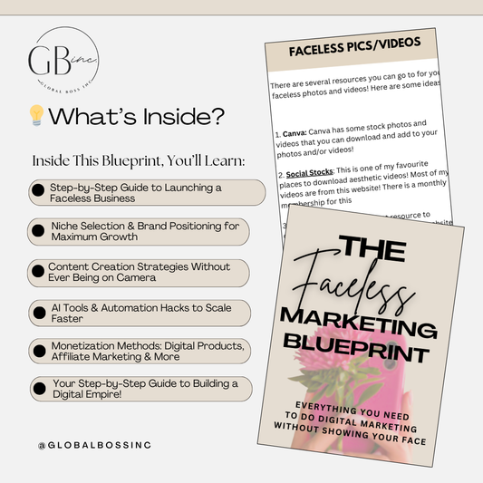 The Faceless Marketing Blueprint